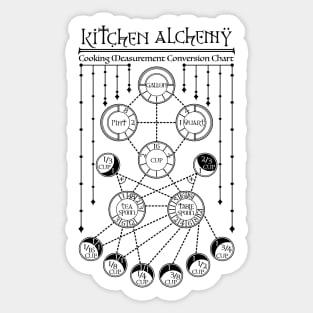 Kitchen Alchemy Sticker